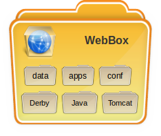 WebBox